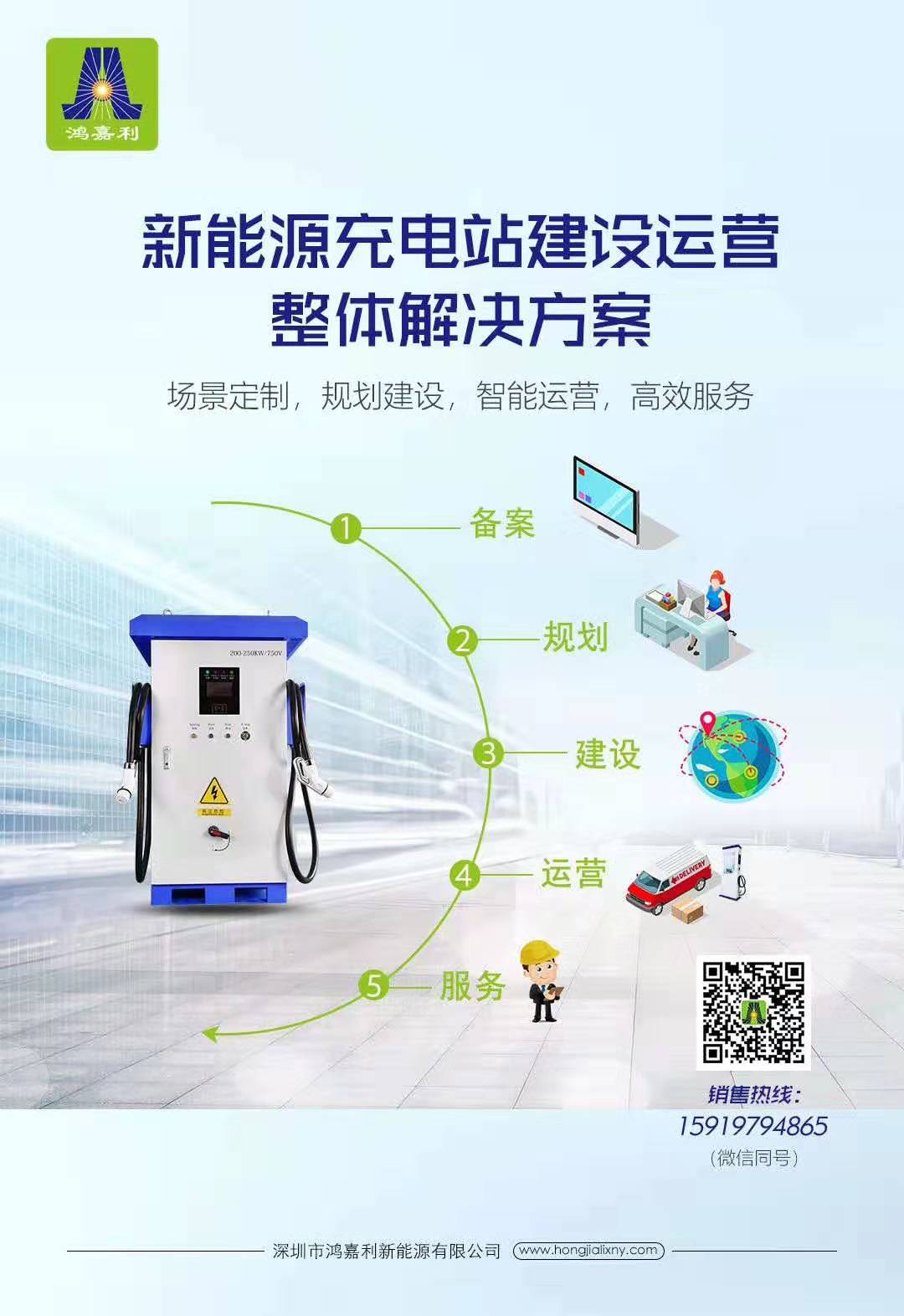 充电桩市场分析报告，球盟会交货数量喜人(图3)