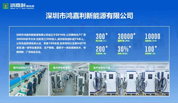 荣耀加冕！球盟会新能源荣获国家级专精特新“小巨人”企业荣誉称号(图2)