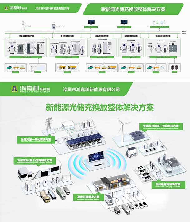 聚焦能源未来，共启绿色篇章｜ 球盟会CPSE2025圆满收官！(图11)