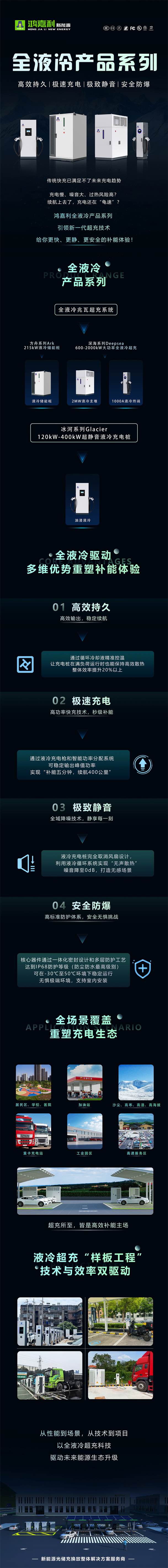 一图读懂｜球盟会液冷产品系列：油电同速，液冷技术开启兆瓦级超充革命(图1)