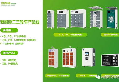 感恩有您，球盟会新能源2021深圳国际充电站（桩）设备展完美落幕(图6)