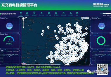 感恩有您，球盟会新能源2021深圳国际充电站（桩）设备展完美落幕(图7)